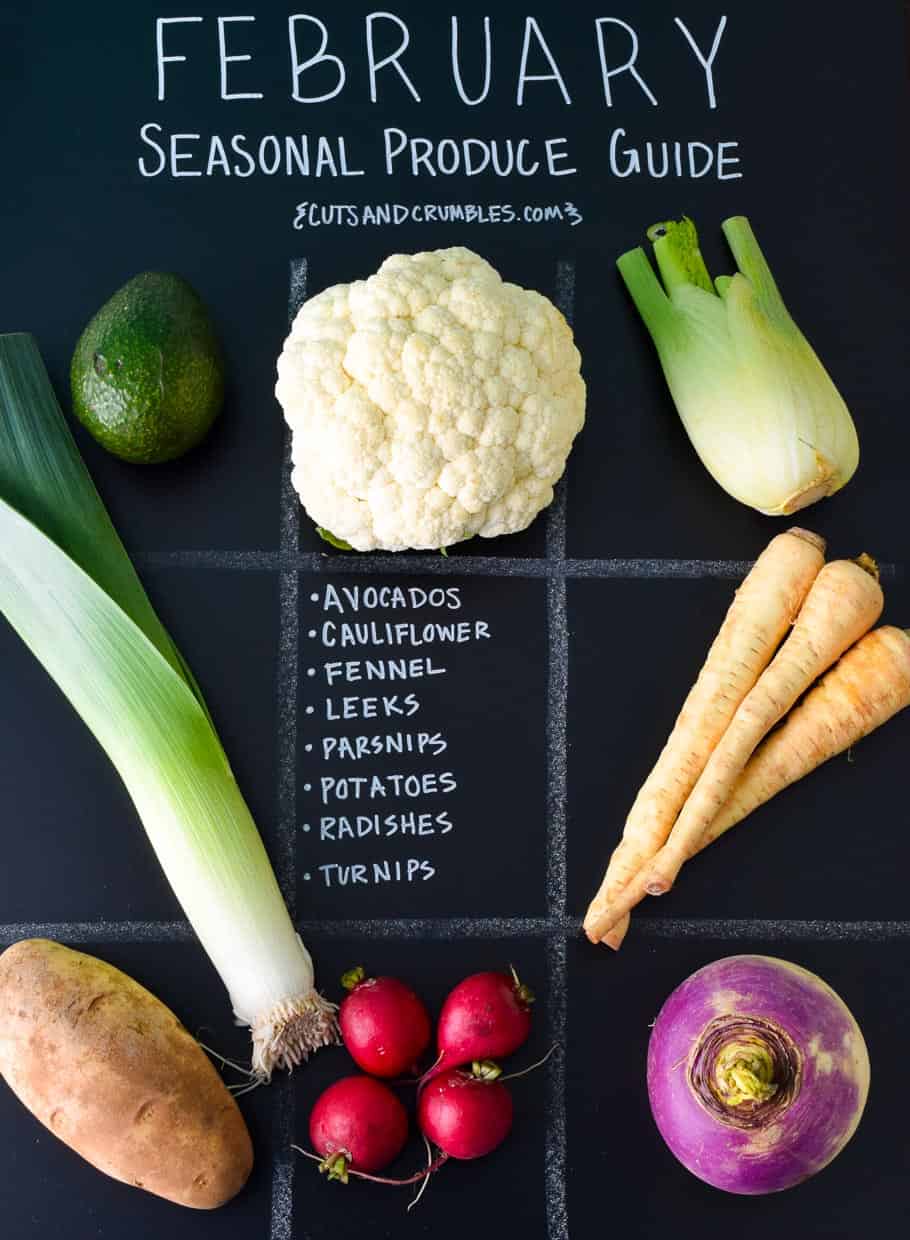 February Seasonal Produce Guide with produce in quadrants on chalkboard
