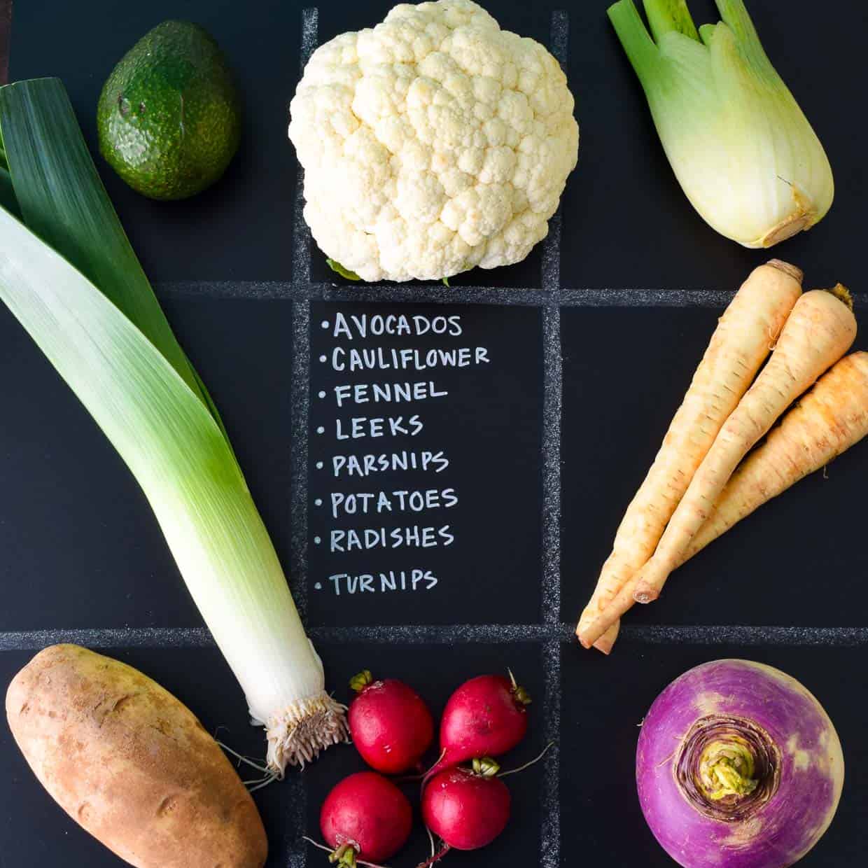 February Seasonal Produce Guide Cuts and Crumbles
