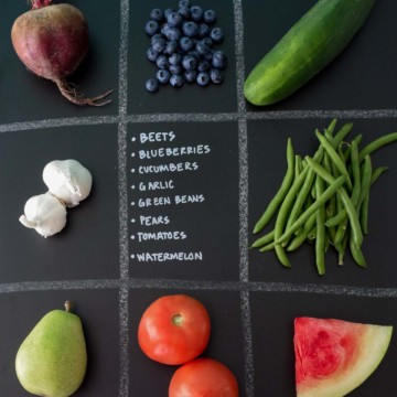 August Seasonal Produce Guidewith produce in quadrants on chalkboard