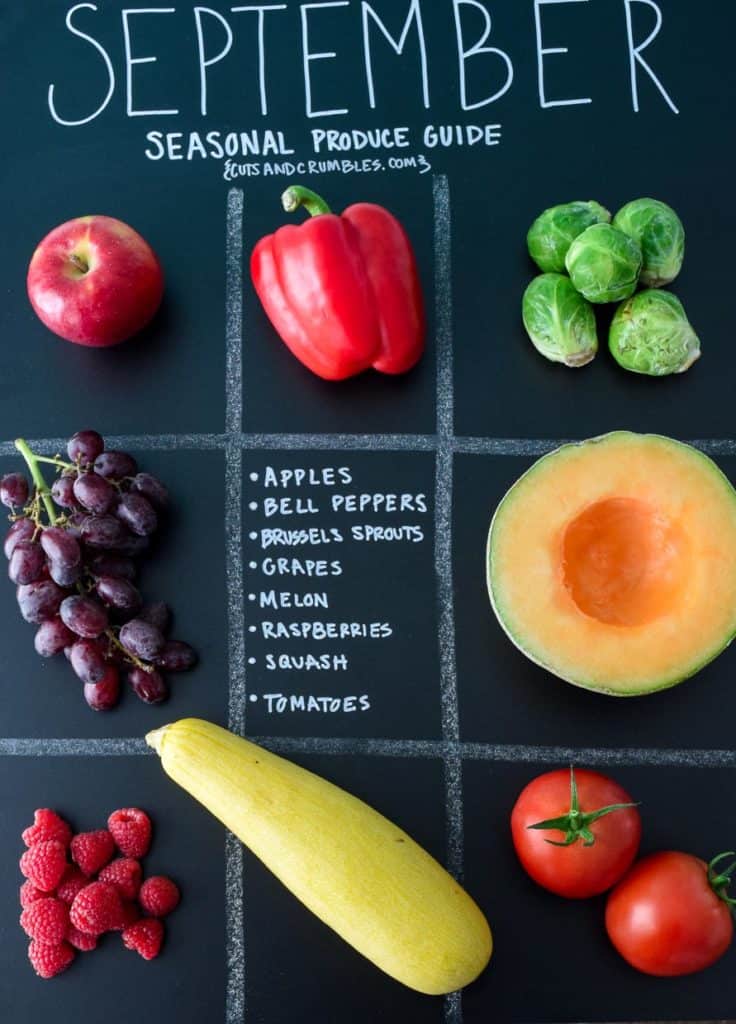 September Seasonal Produce Guide items in sections on black chalkboard 