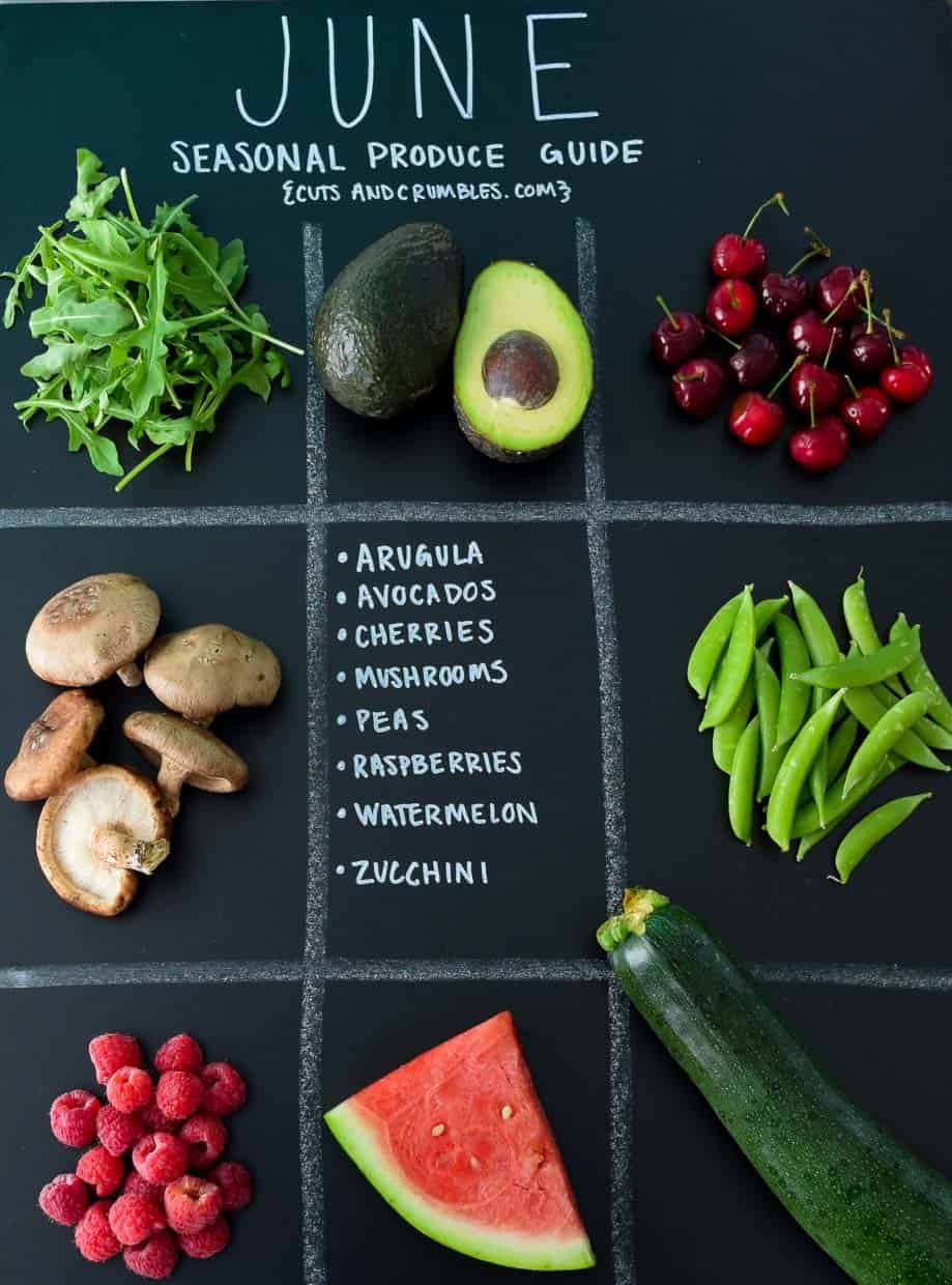 June Seasonal Produce Guide with produce in quadrants on black chalkboard