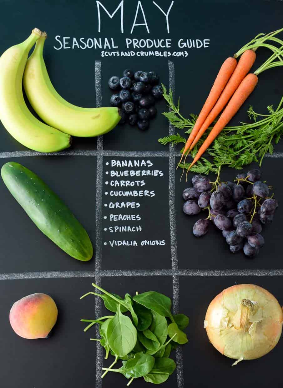May Seasonal Produce Guide with produce in quadrants on black chalkboard