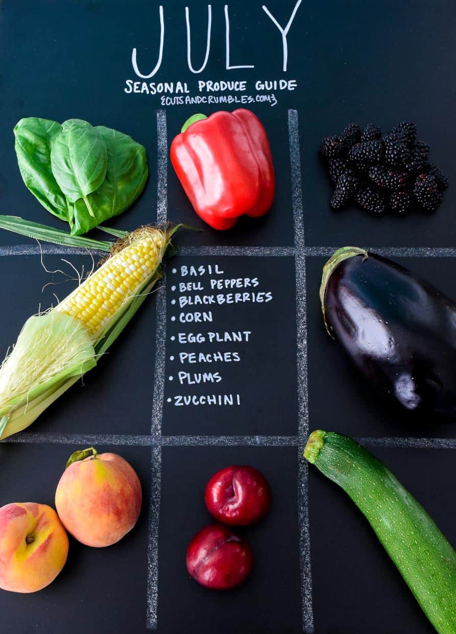 July Seasonal Produce Guide with produce items in quadrants on chalkboard