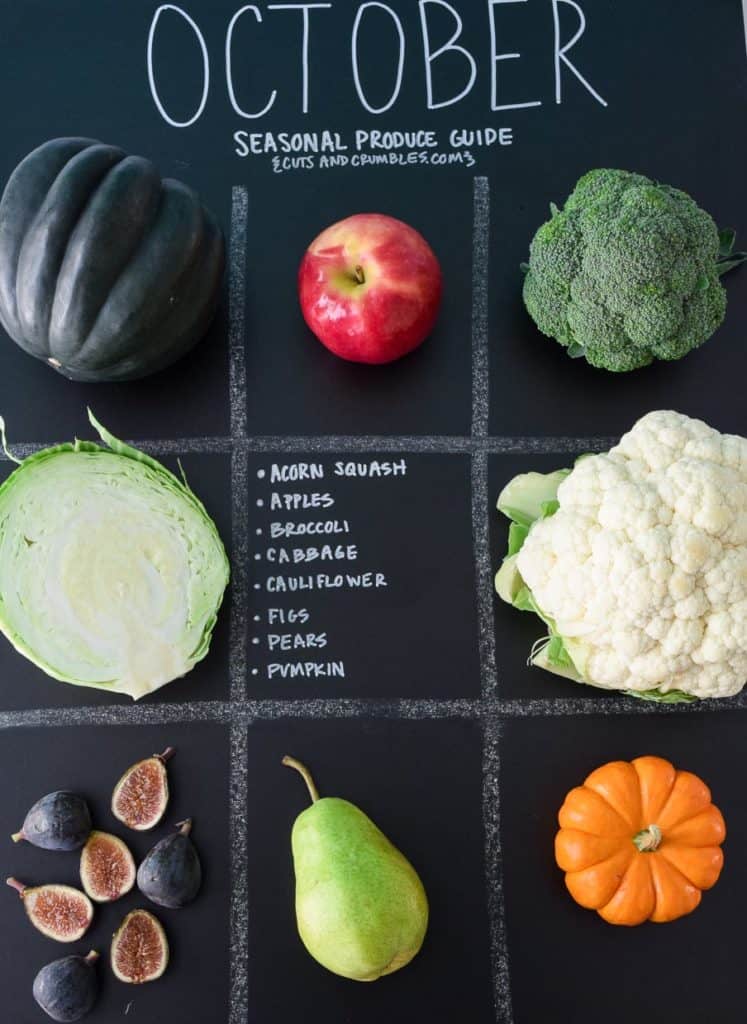October Seasonal Produce Guide Cuts and Crumbles