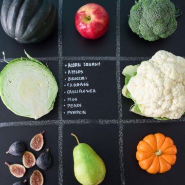October Seasonal Produce Guide with produce in quadrants on chalkboard