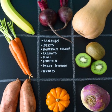 November Seasonal Produce Guide with produce in quadrants on chalkboard